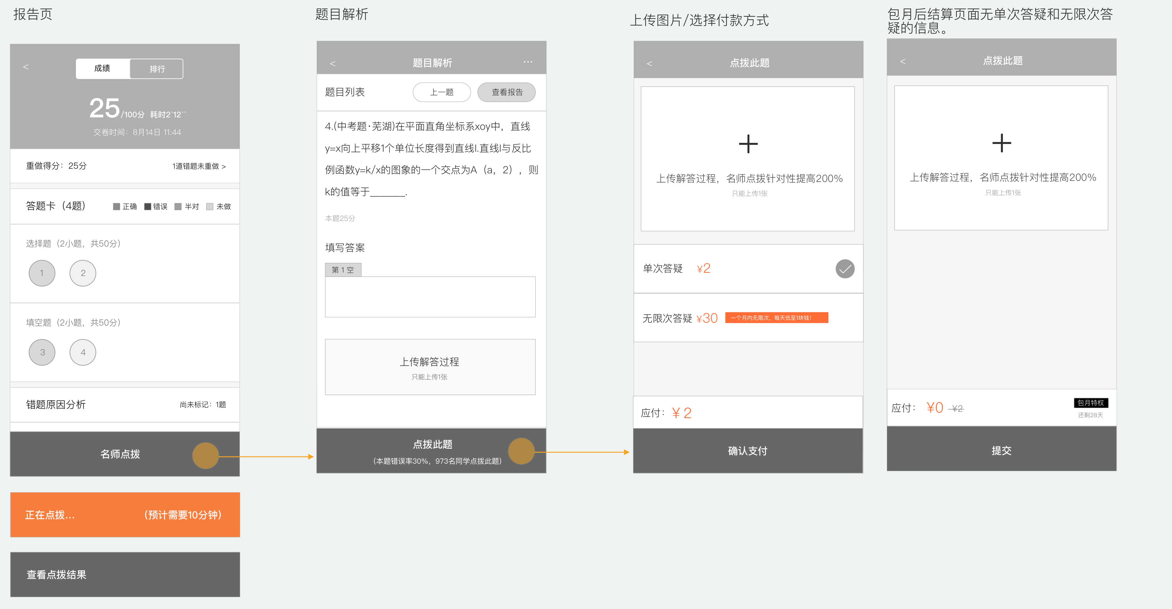 Expert Explanation new interaction flow: report page enters question analysis directly, payment page offers single and monthly options, no re-payment needed after first purchase.