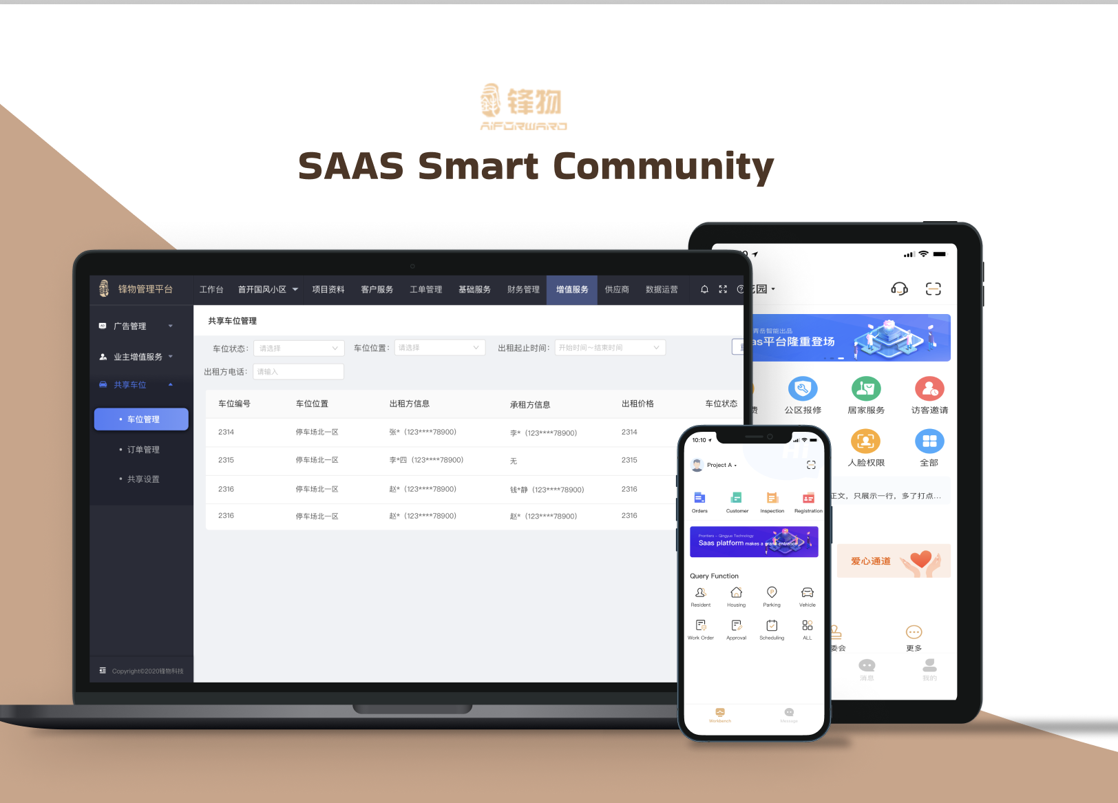Overview image for the Smart Community SaaS System across SaaS backend and connected apps