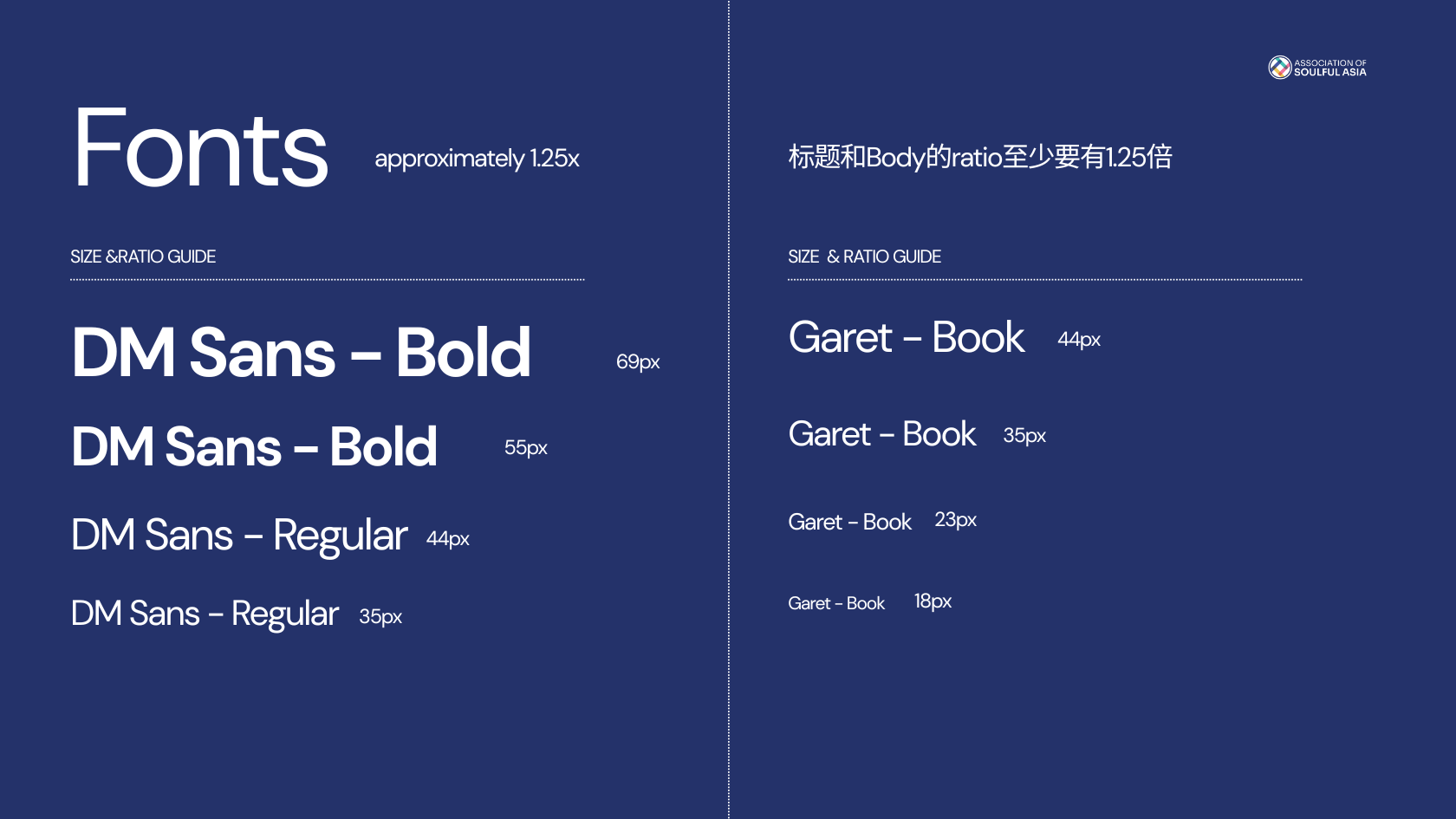 ASA typography scale showing DM Sans and Garet with bilingual size ratios