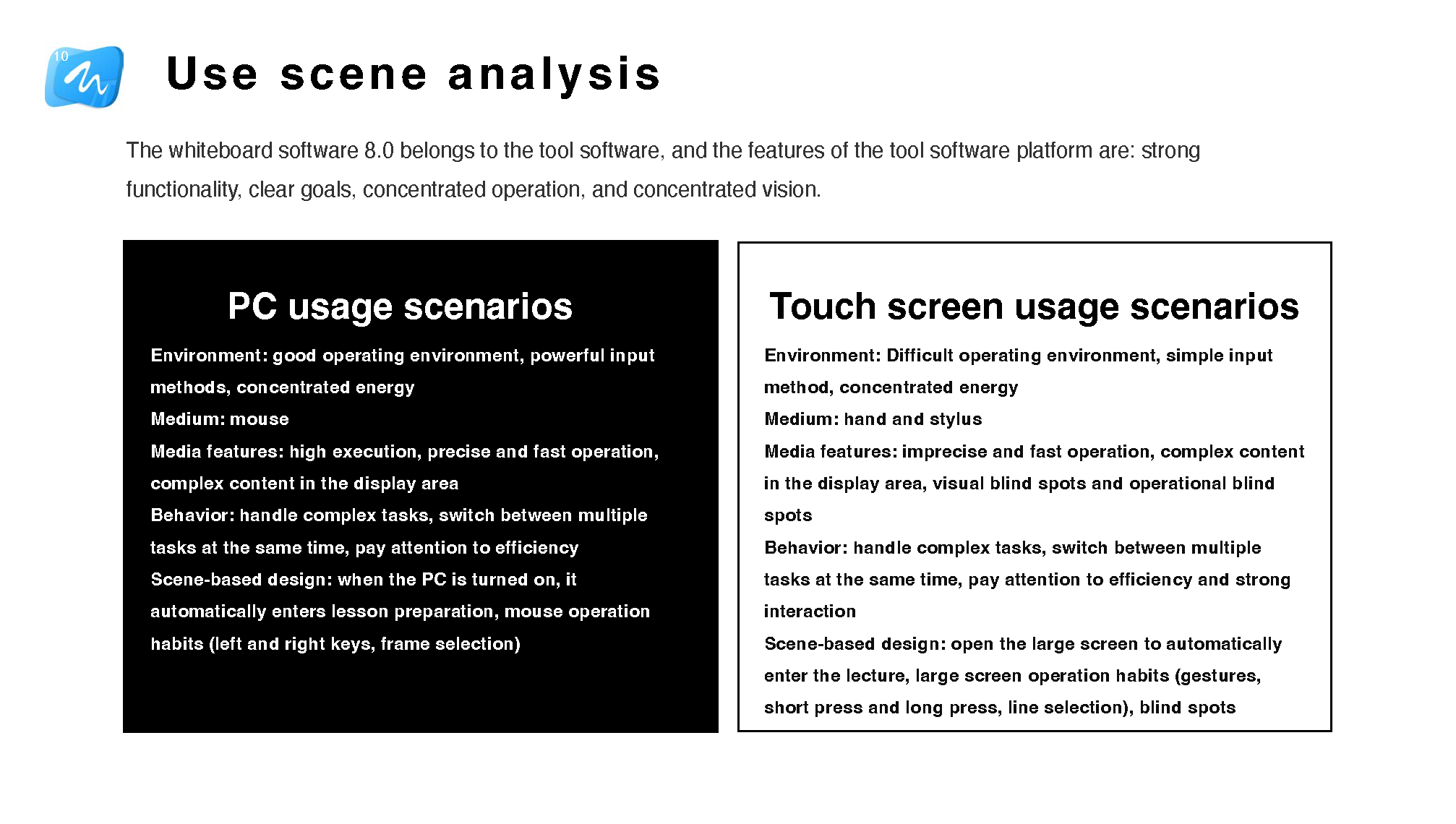 PC and touch-screen scenario analysis for Whiteboard 8.0