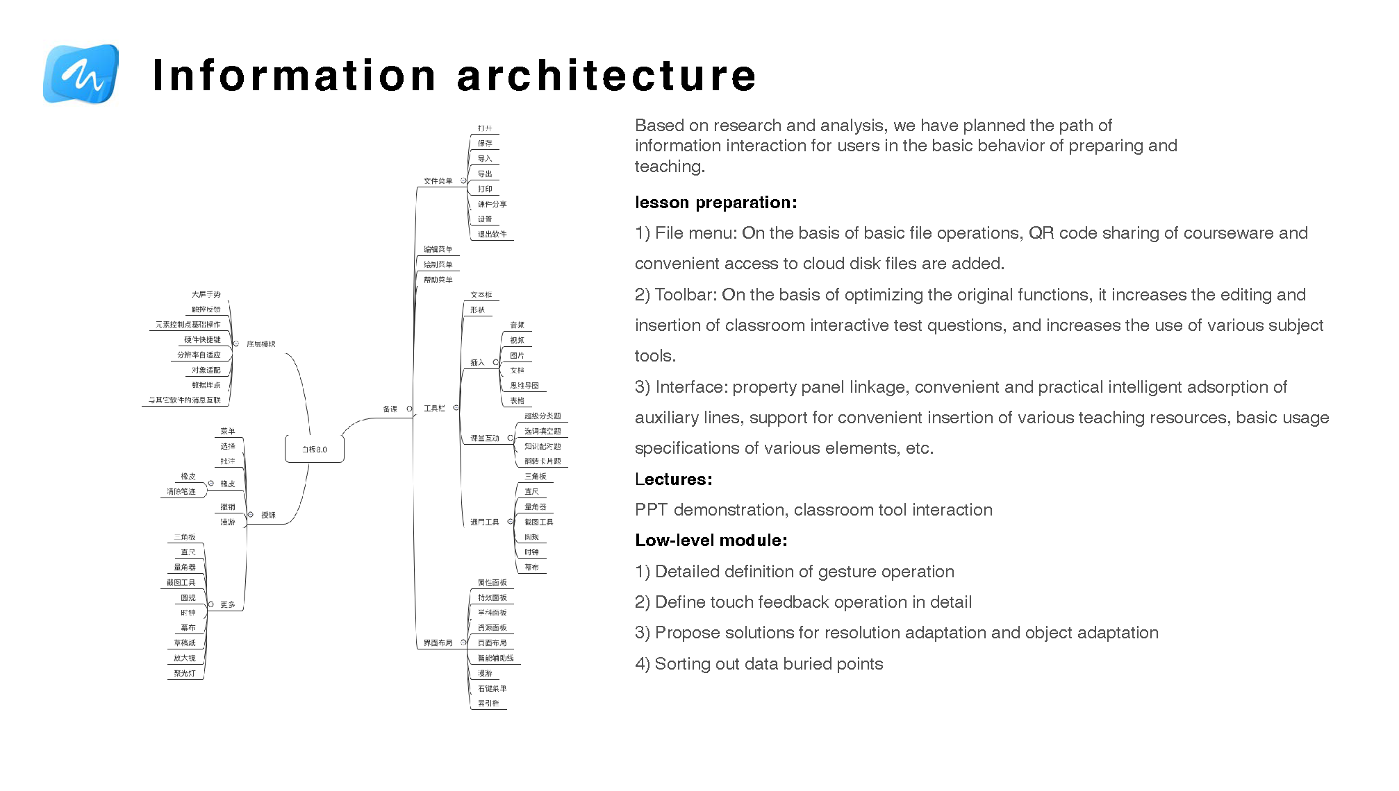 Information architecture for Whiteboard 8.0