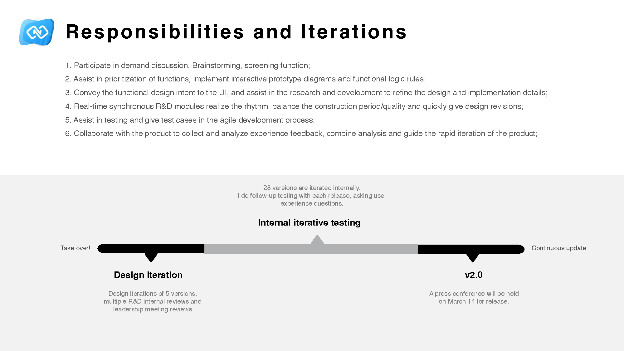 Responsibilities and iterations for Multi-screen Interaction 2.0