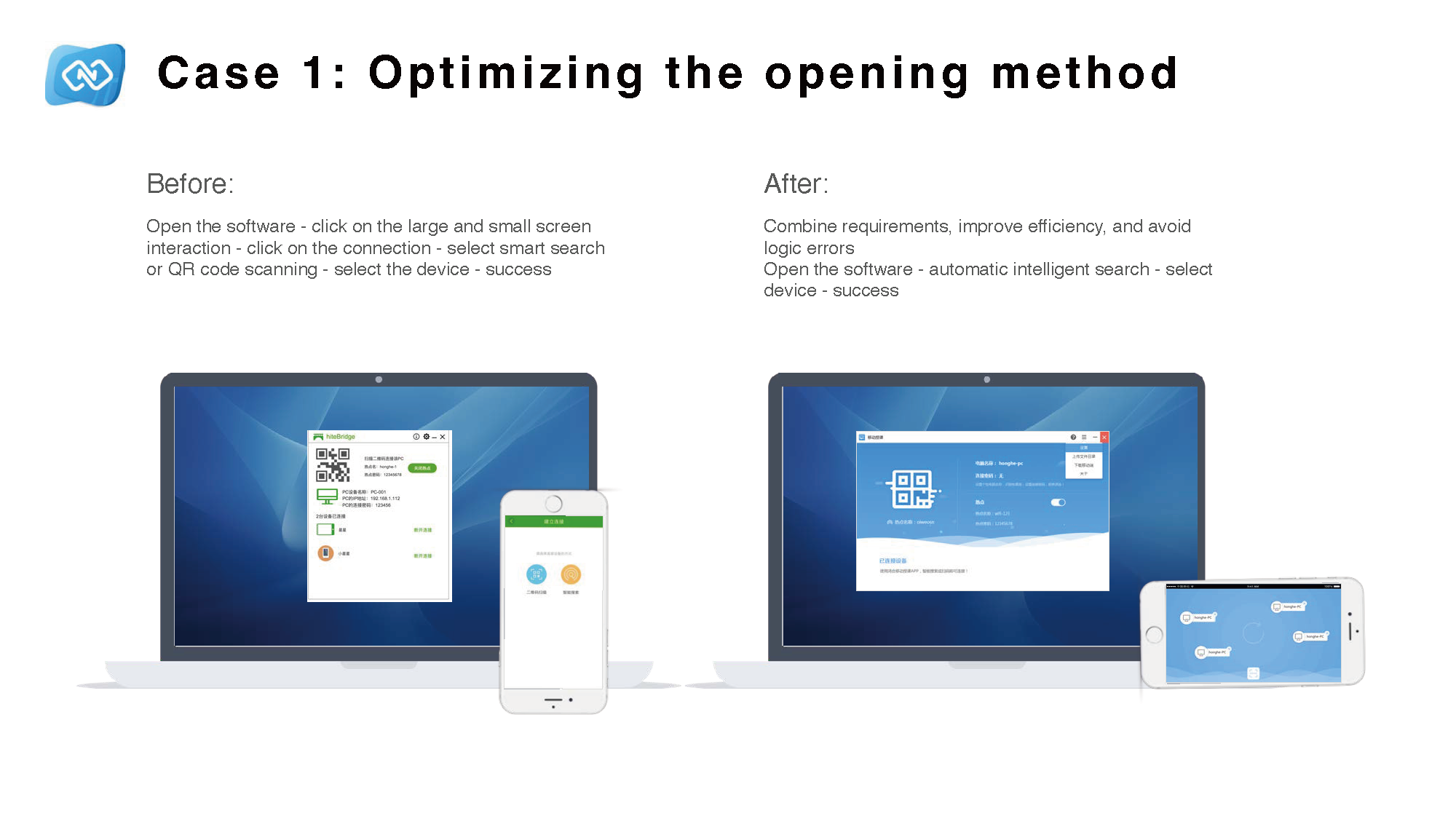 Before and after opening flow for Multi-screen Interaction 2.0