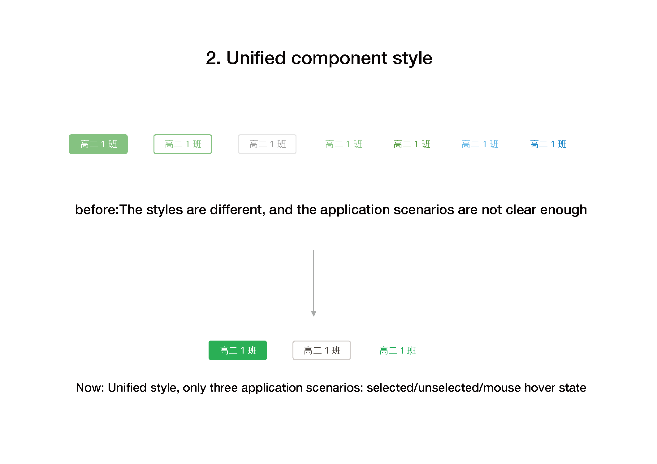 Unified component styles in the O2O redesign