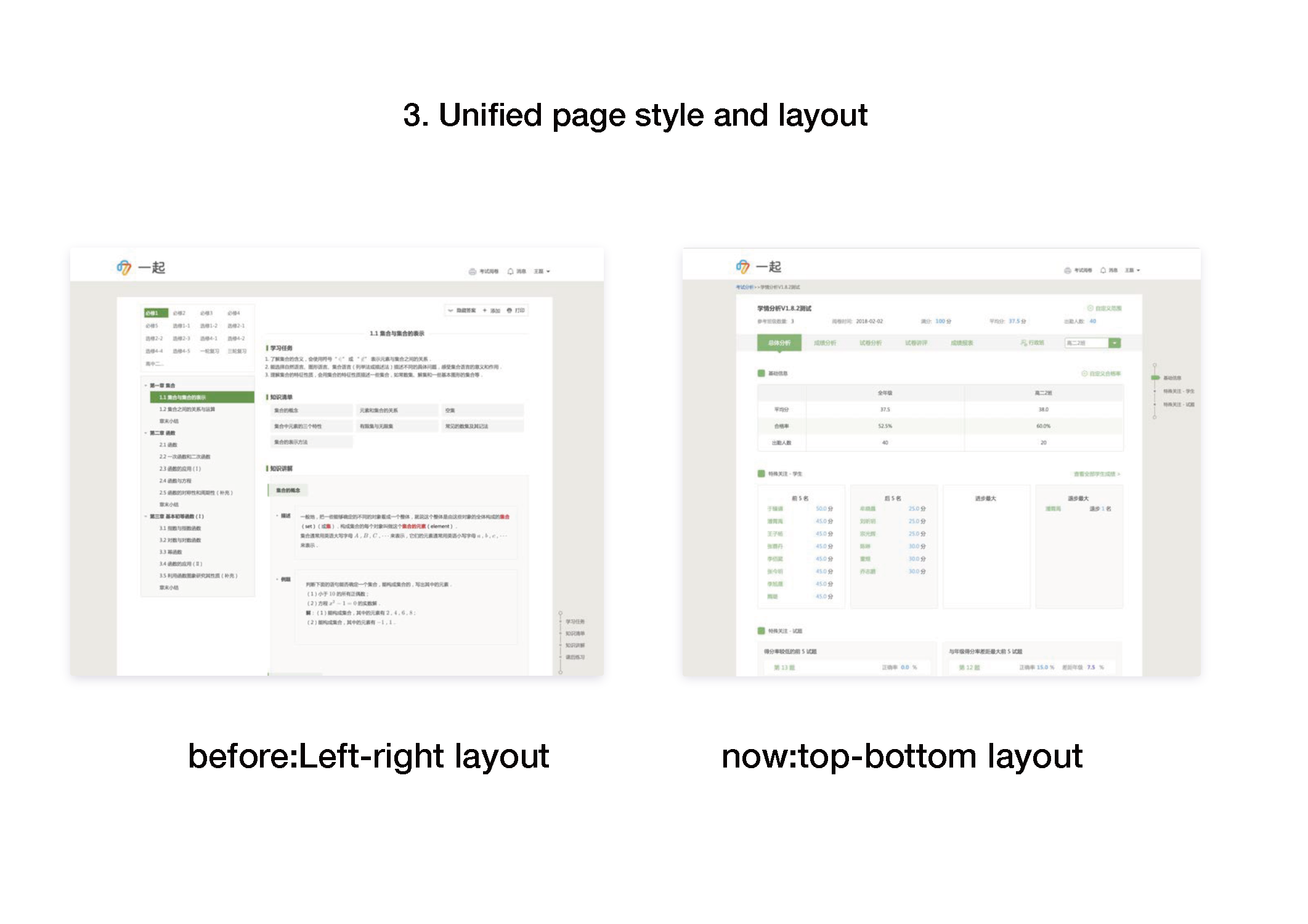 Unified page layout in the O2O redesign