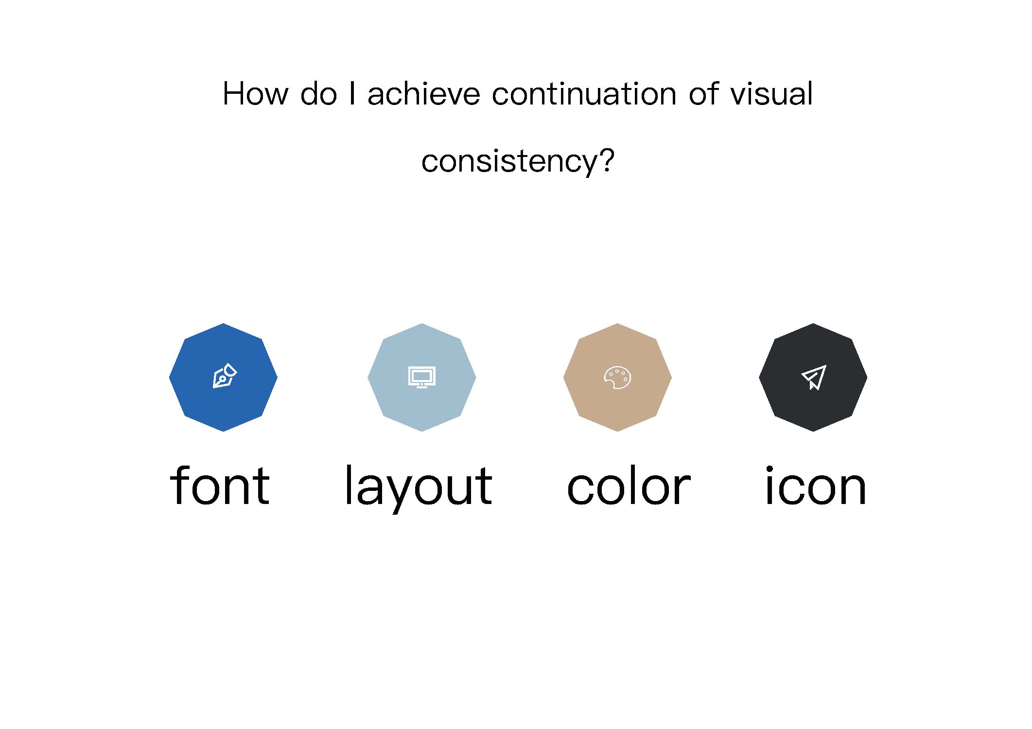 Visual consistency framework in the O2O redesign